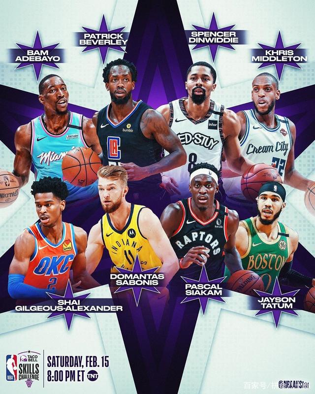 专项技术测 专项技术测