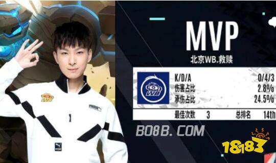 米德尔顿在 米德尔顿在