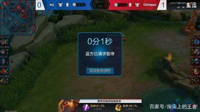 关键词如